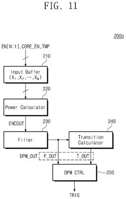 EMI-D00009