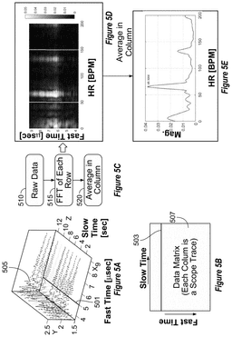 EMI-D00005
