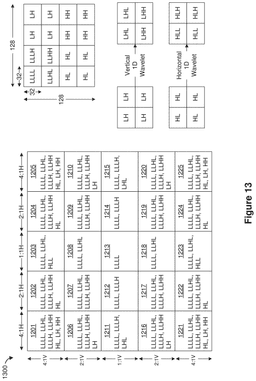 EMI-D00022