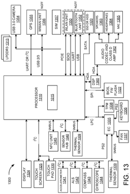 EMI-D00012