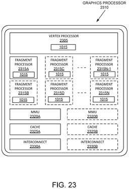 EMI-D00022