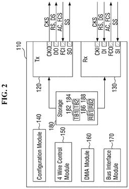 EMI-D00002