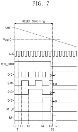 EMI-D00007
