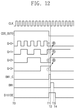 EMI-D00012