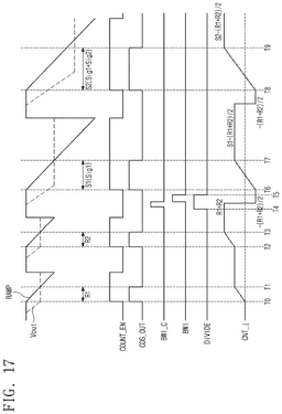 EMI-D00019
