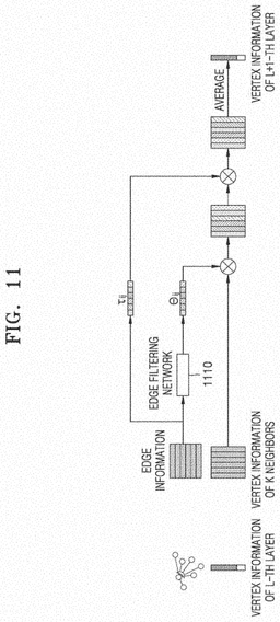 EMI-D00011