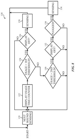 EMI-D00006