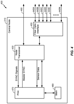 EMI-D00004