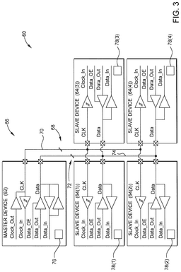 EMI-D00003