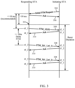 EMI-D00003