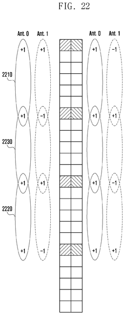 EMI-D00022