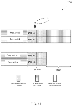 EMI-D00014