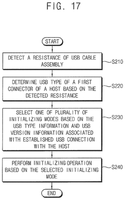 EMI-D00015