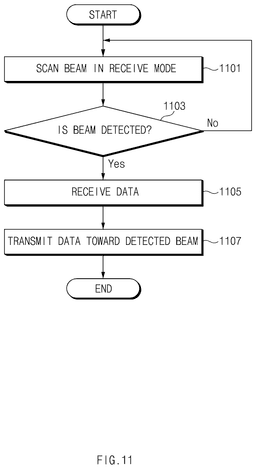 EMI-D00013