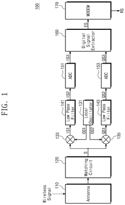 EMI-D00001