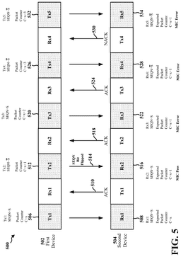 EMI-D00005