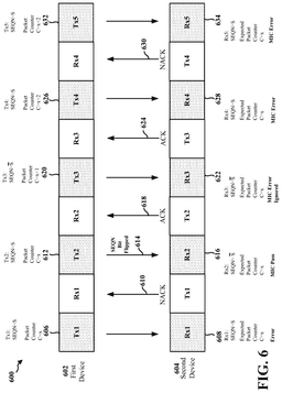 EMI-D00006