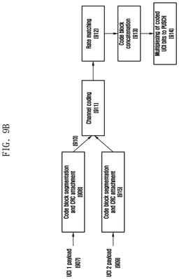 EMI-D00010