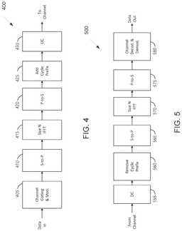 EMI-D00004