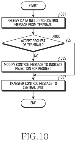 EMI-D00010