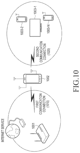 EMI-D00010