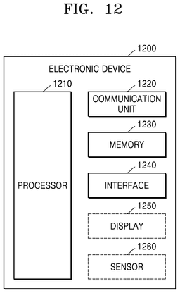 EMI-D00012