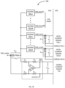 EMI-D00005