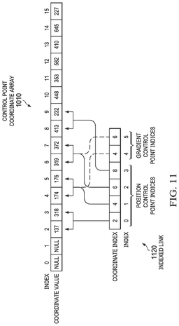 EMI-D00010
