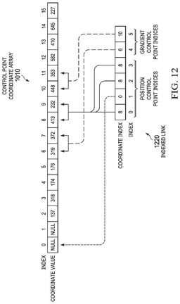 EMI-D00011