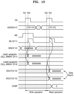 EMI-D00012