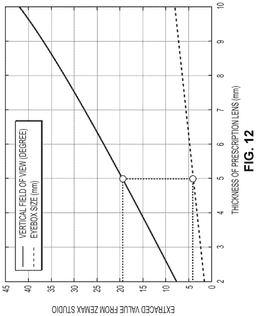 EMI-D00012