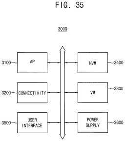 EMI-D00034