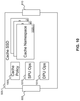EMI-D00010