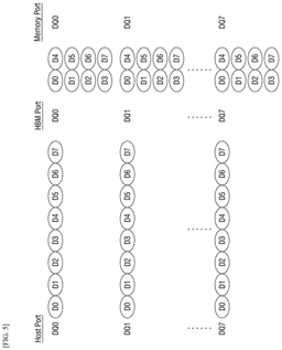 EMI-D00005