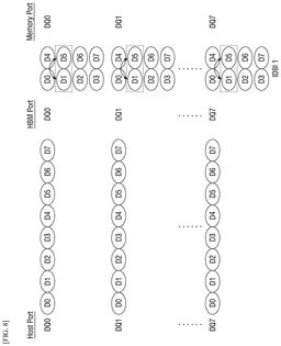 EMI-D00008