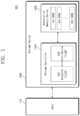 EMI-D00001