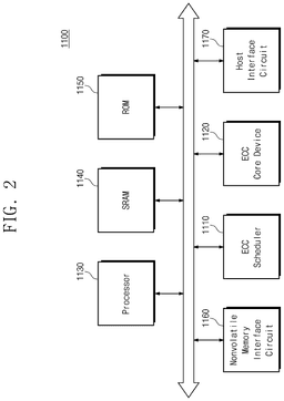 EMI-D00002
