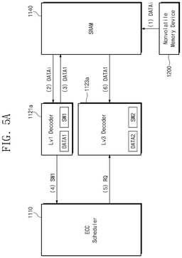 EMI-D00005