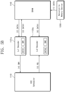 EMI-D00006