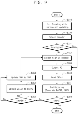 EMI-D00011