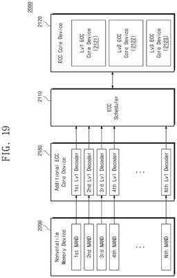 EMI-D00021