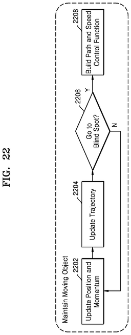 EMI-D00023