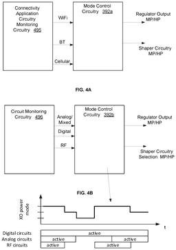 EMI-D00004