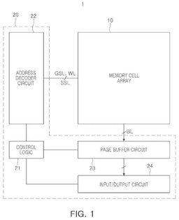 EMI-D00001