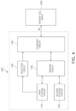 EMI-D00004