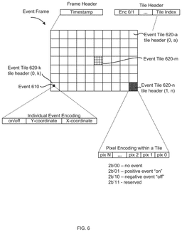 EMI-D00006
