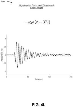 EMI-D00014