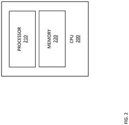 EMI-D00002