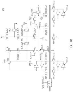 EMI-D00013