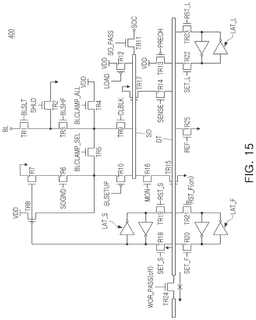 EMI-D00015